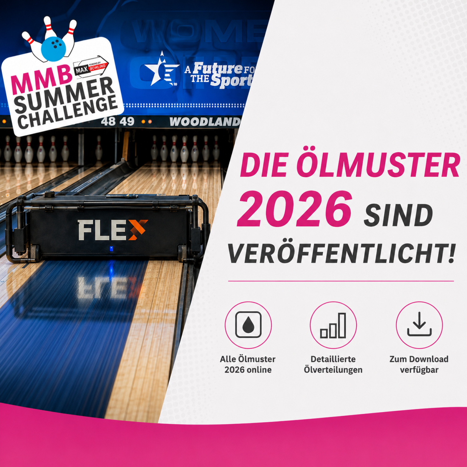Ölmuster 2026 sind veröffentlicht!